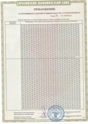 Продукция MASUMA сертифицирована